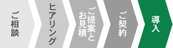 ご相談→ヒアリング→ご提案とお見積→ご契約→導入