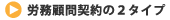 労務顧問契約の2タイプ