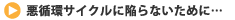 悪循環サイクルに陥らないために…